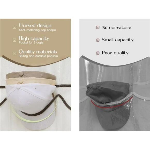 Over Door Hat Organizer 24 Pocket Baseball Cap Holder Hanging Closet Storage - Picture 5 of 7